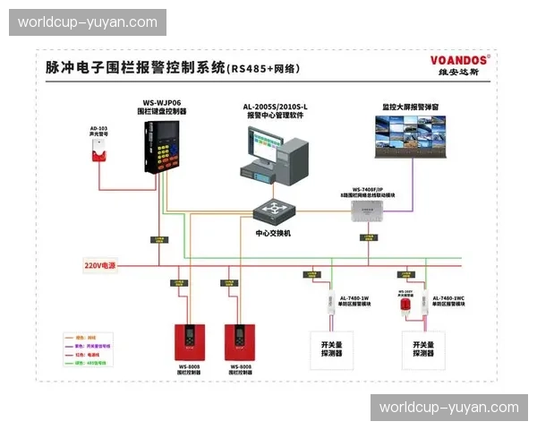 电子围栏触发机制正将入场观众精准锁定在周边销售带